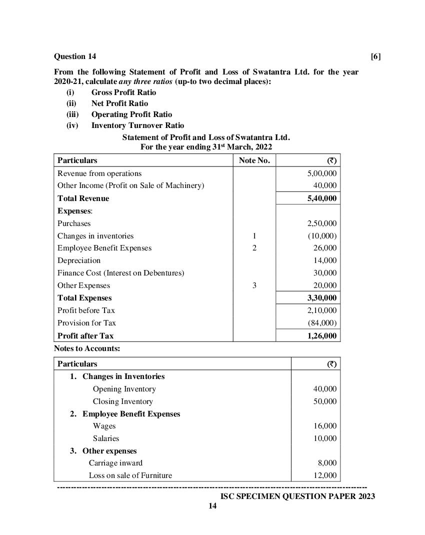 ISC Accounts Specimen Paper 2024 PDF CISCE Class 12 Accounts Sample