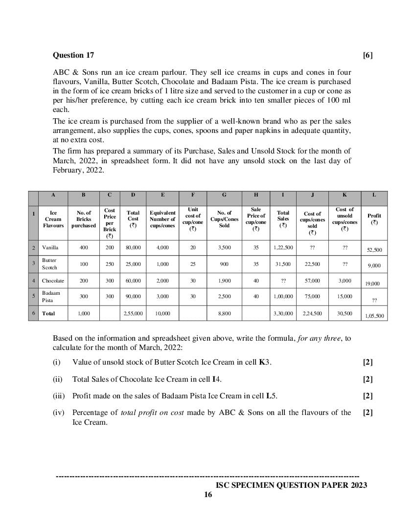 ISC Accounts Specimen Paper 2024 PDF CISCE Class 12 Accounts Sample