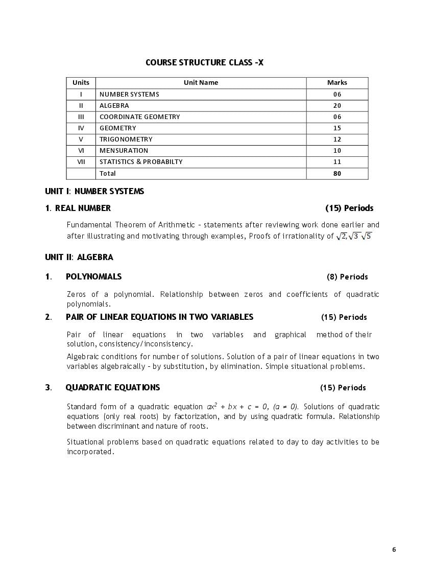 CBSE Class 10 Syllabus 2022 23 Mathematics Term 1 Term 2