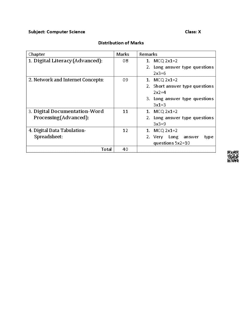 Hp Board Class Computer Science Model Paper Pdf Hpbose Th