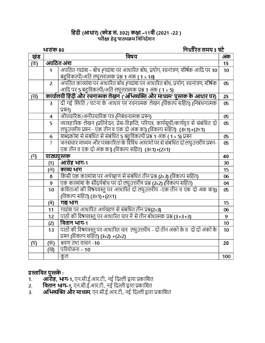 Cbse Syllabus For Class Hindi Revised