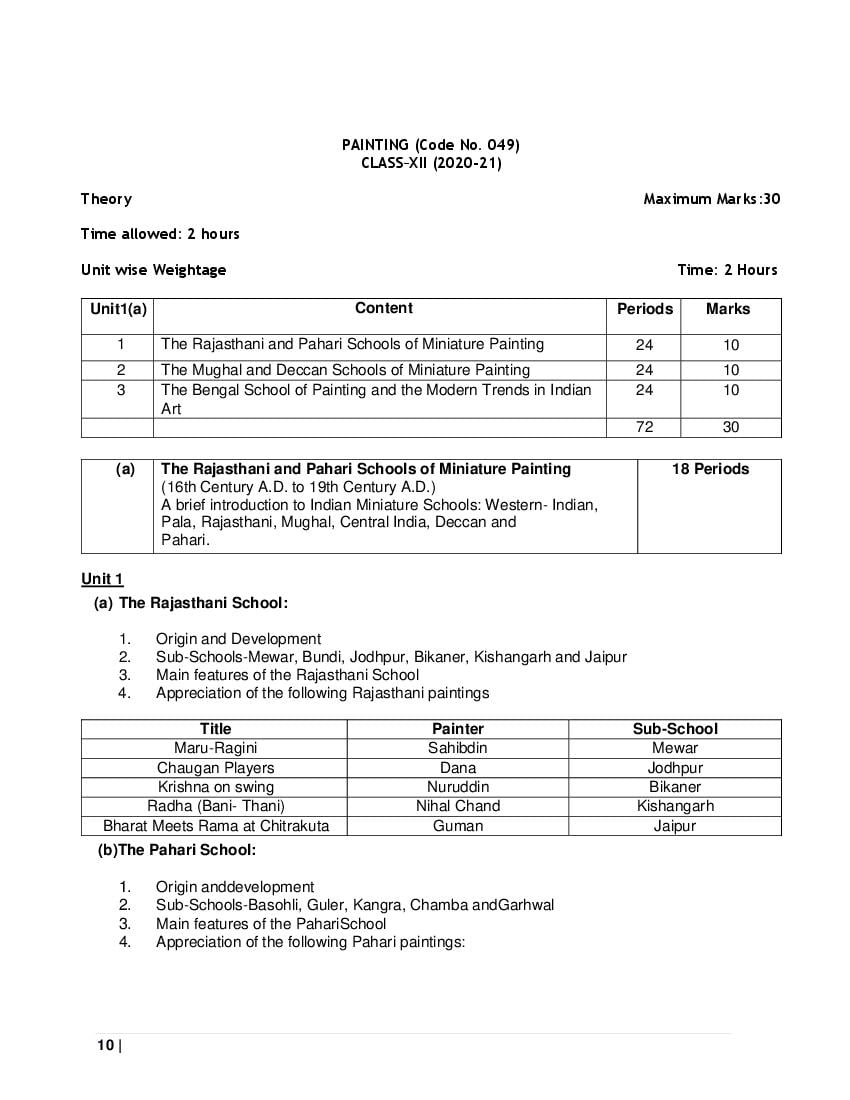 cbse-class-fine-arts-syllabus-4756-the-best-porn-website