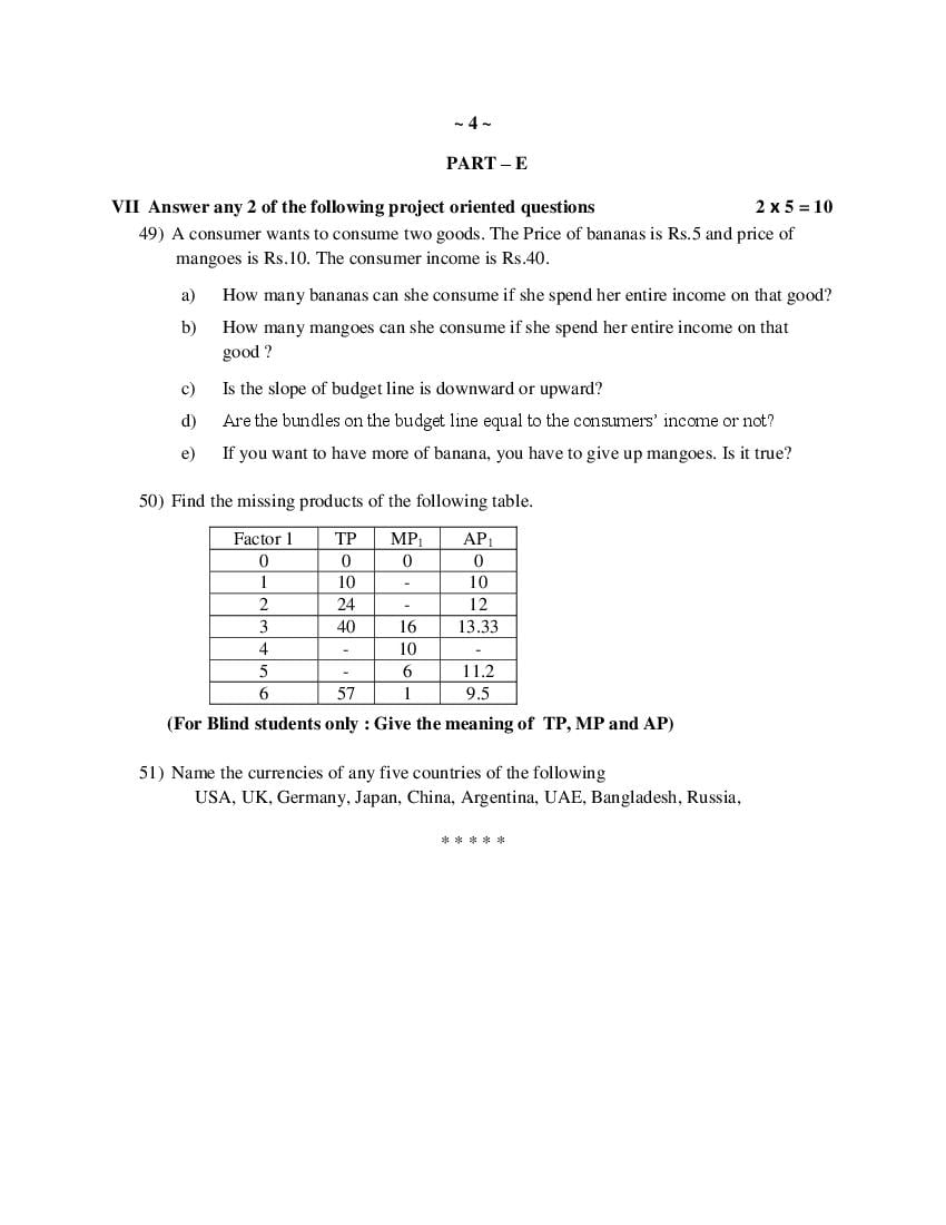 Karnataka Nd PUC Economics Model Paper PDF OneEdu