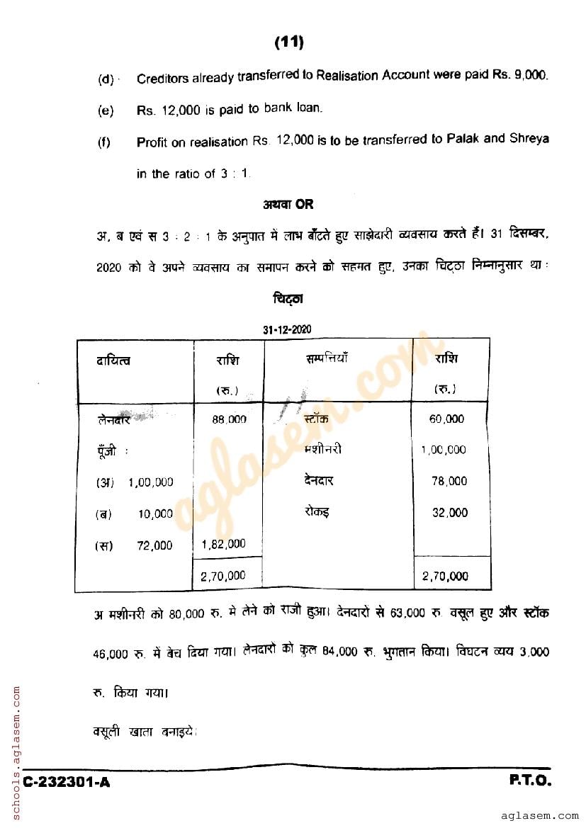 CG Board Class 12 Accountancy Question Paper 2023 PDF CGBSE Solutions