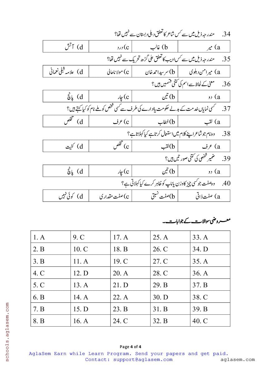 Jac Th Urdu Model Paper Pdf Oneedu