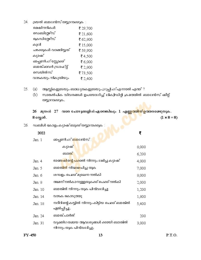 Kerala Plus One Accountancy With Ca Question Paper Pdf