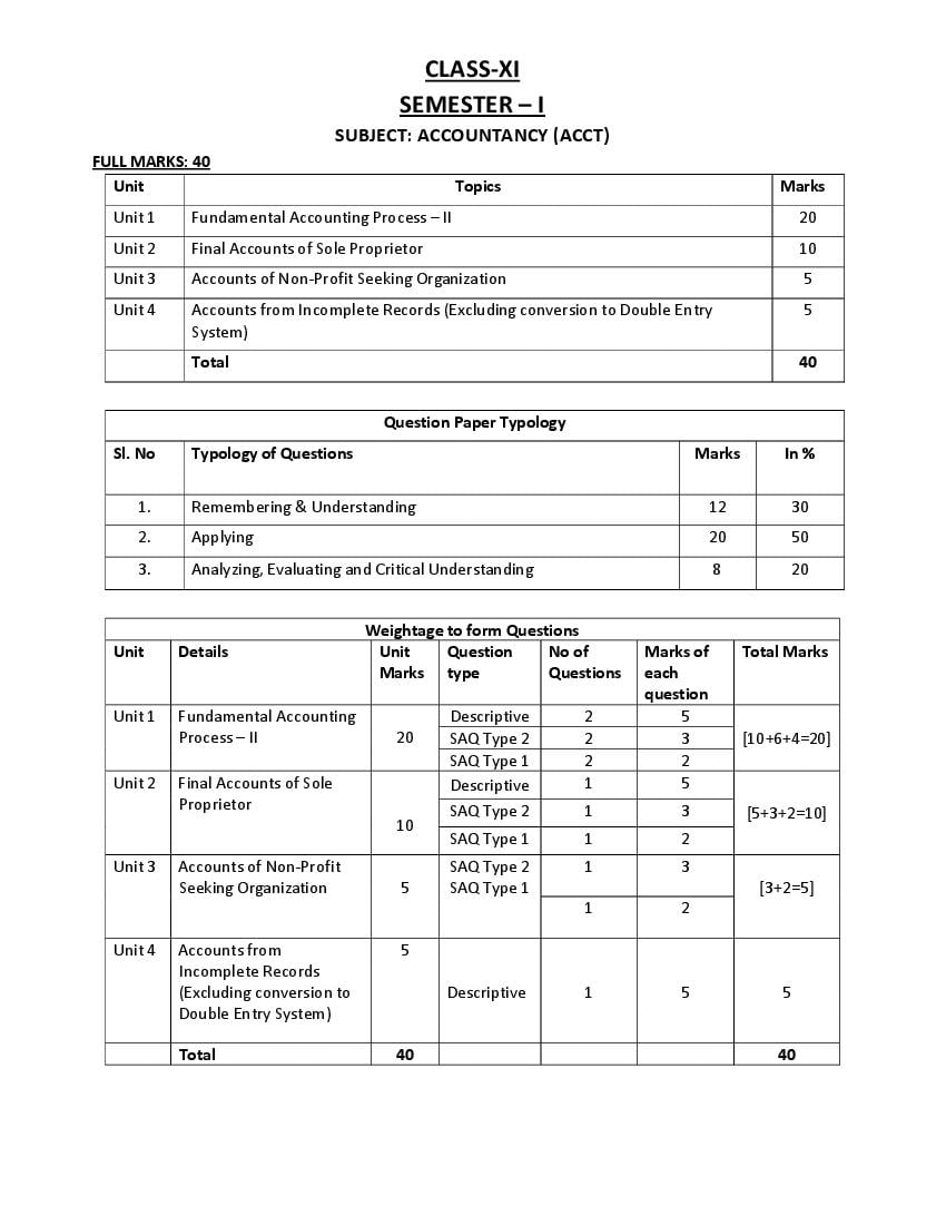 Wbchse Class Accountancy Syllabus Pdf West Bengal Board