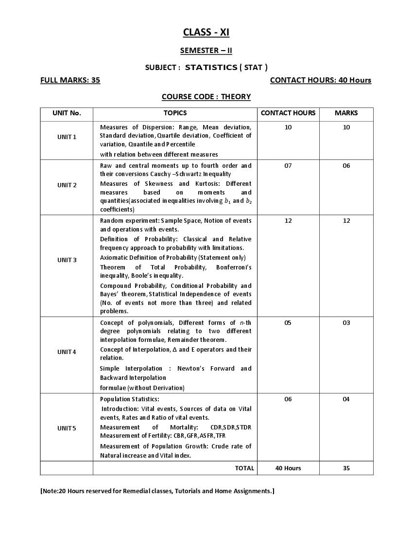 Wbchse Class Statistics Syllabus Pdf West Bengal Board