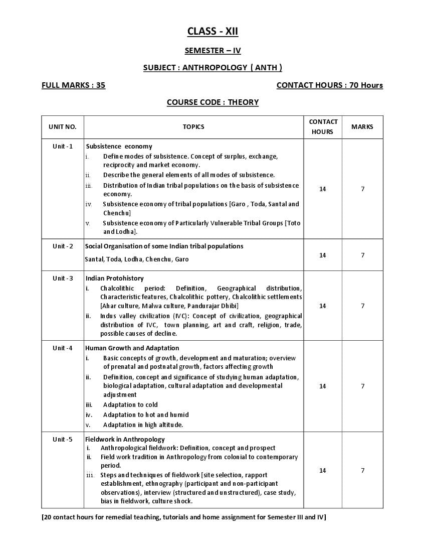 Wbchse Class Anthropology Syllabus Pdf West Bengal Board