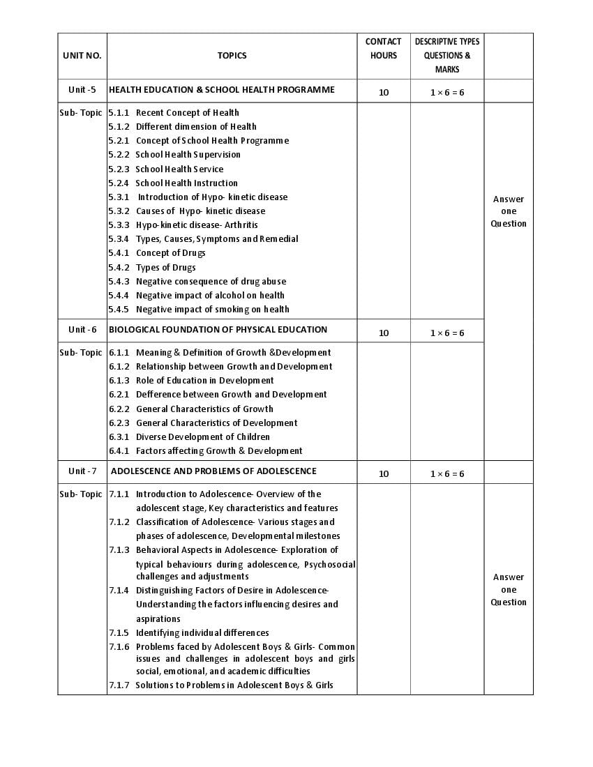 WBCHSE Class 12 Health And Physical Education Syllabus 2024 PDF