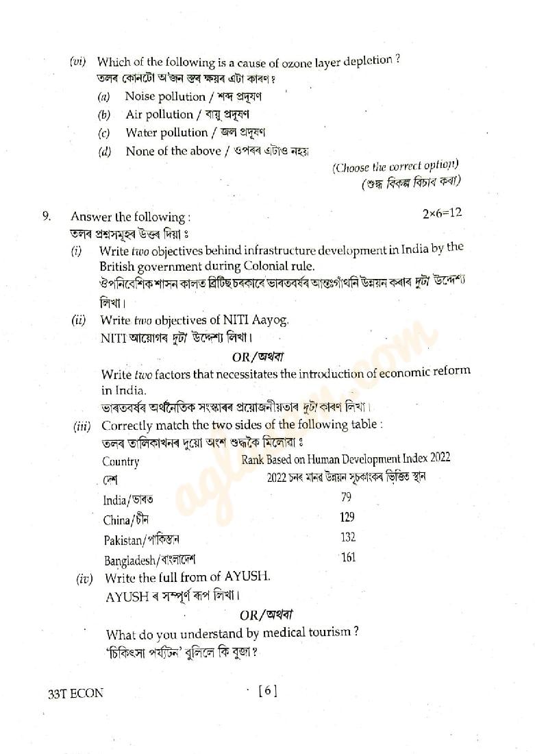 AHSEC Class 12 Economics Question Paper 2024 PDF Assam Board HS 2nd