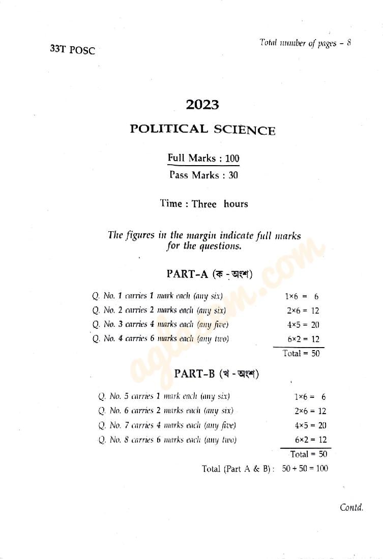 AHSEC Class 12 Political Science Question Paper 2024 PDF Assam