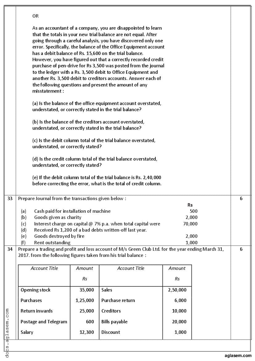 CBSE Class 11 Accountancy Sample Paper 2023