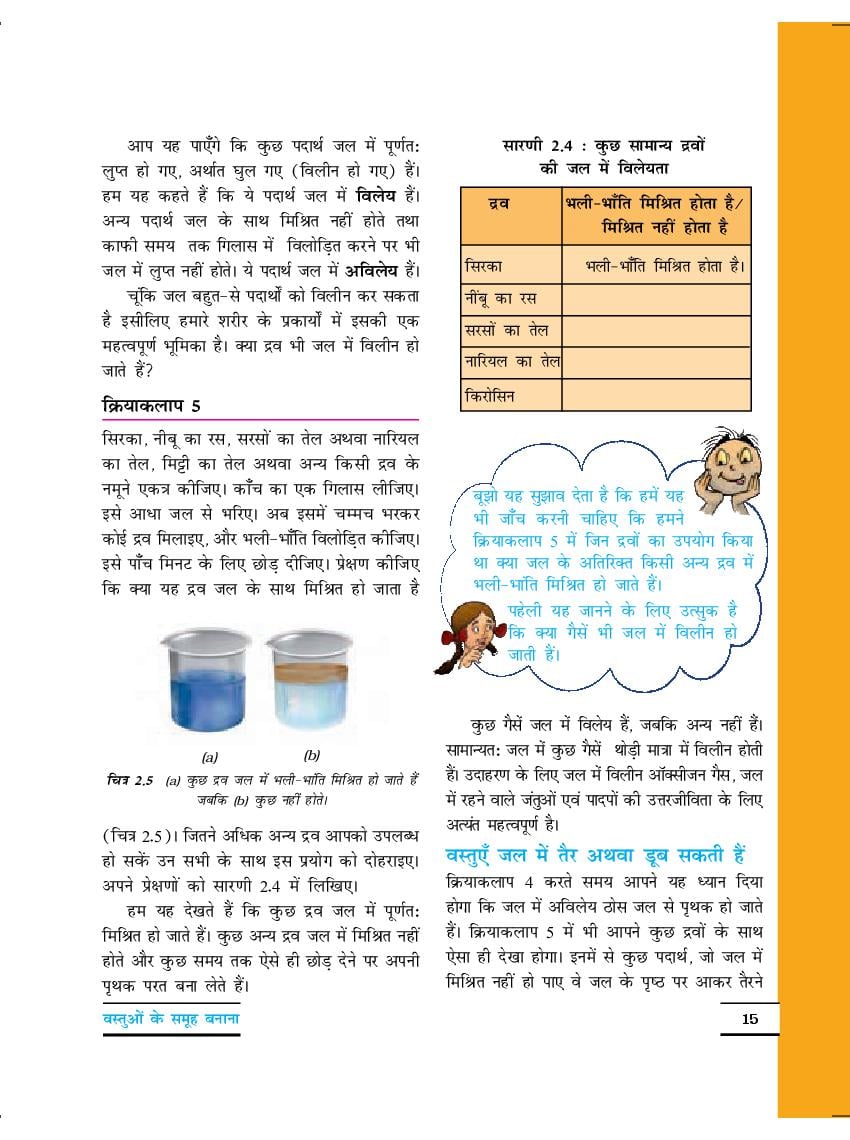 Ncert Book Class Science Chapter Components Of Food