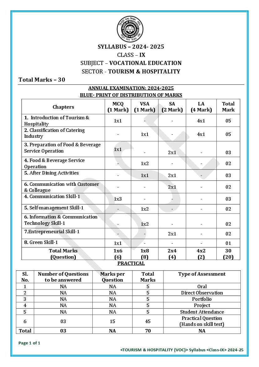 TBSE Class 9 Syllabus 2025 Tourism and Hospitality (Vocational) - Page 1