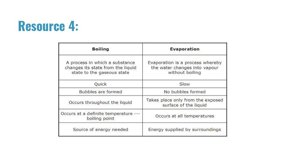 Teaching Material for Class 9 Chemistry – NCERT CBSE Handbook for Teachers