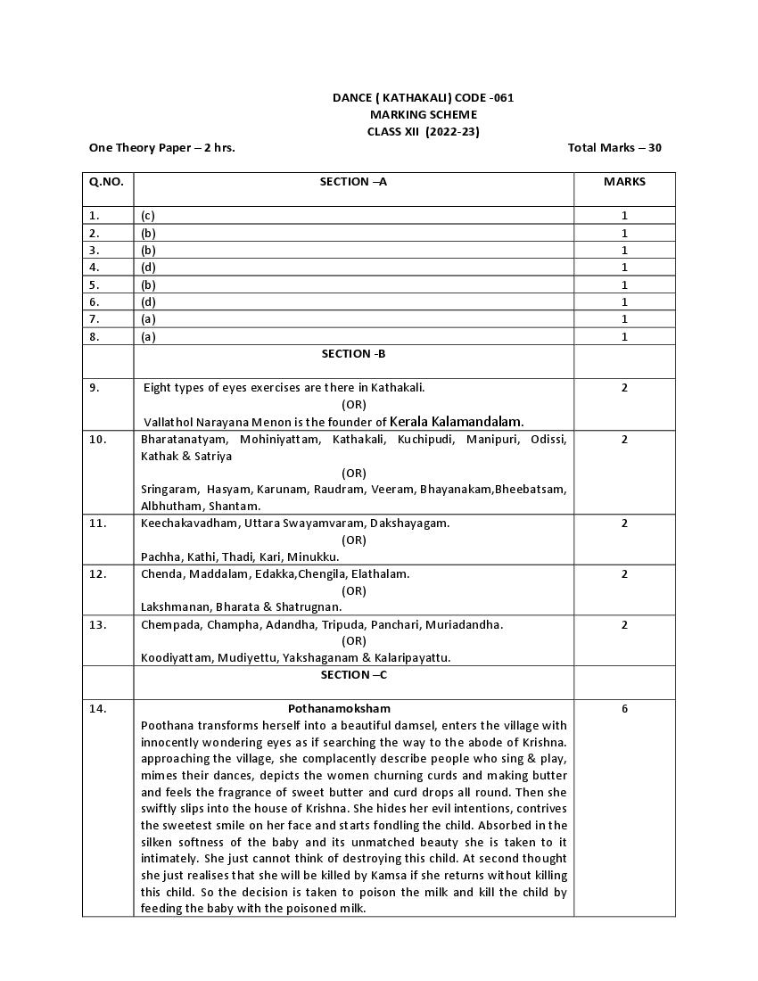 CBSE Class 12 Sample Paper 2023 Solution Kathakali - Page 1