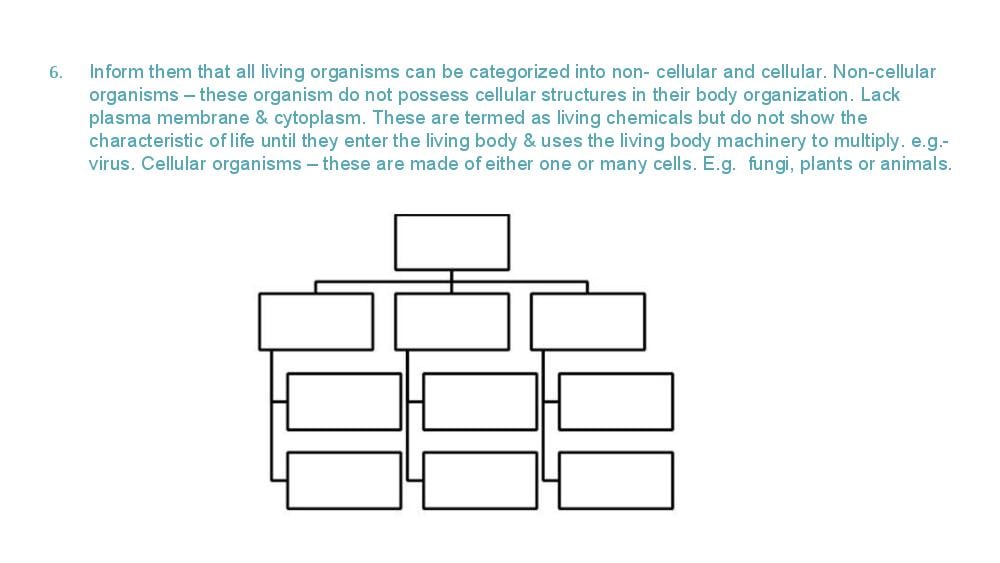 Teaching Material for Class 9 Biology – NCERT CBSE Handbook for Teachers