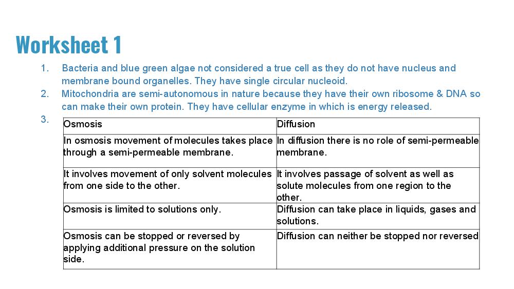 Teaching Material for Class 9 Biology – NCERT CBSE Handbook for Teachers