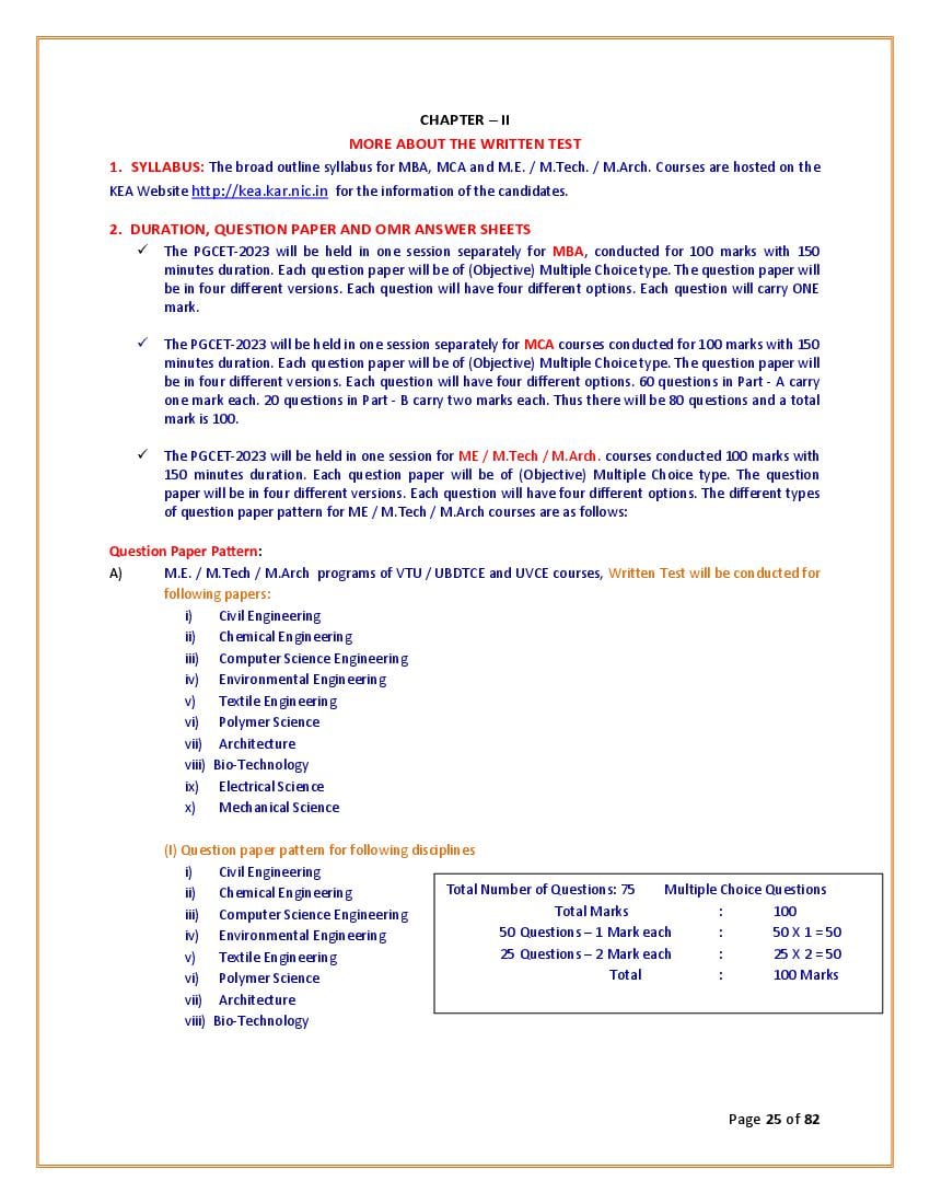 Karnataka PGCET 2023 Syllabus - Page 1