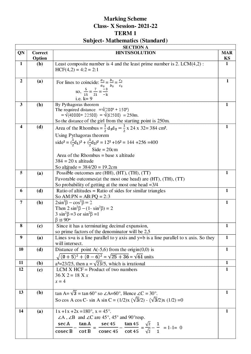 CBSE Class 10 Marking Scheme 2022 for Maths Standard - Page 1