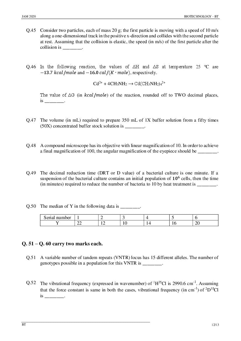 IIT JAM 2020 Question Papers PDF with Answer Keys (6 Papers)