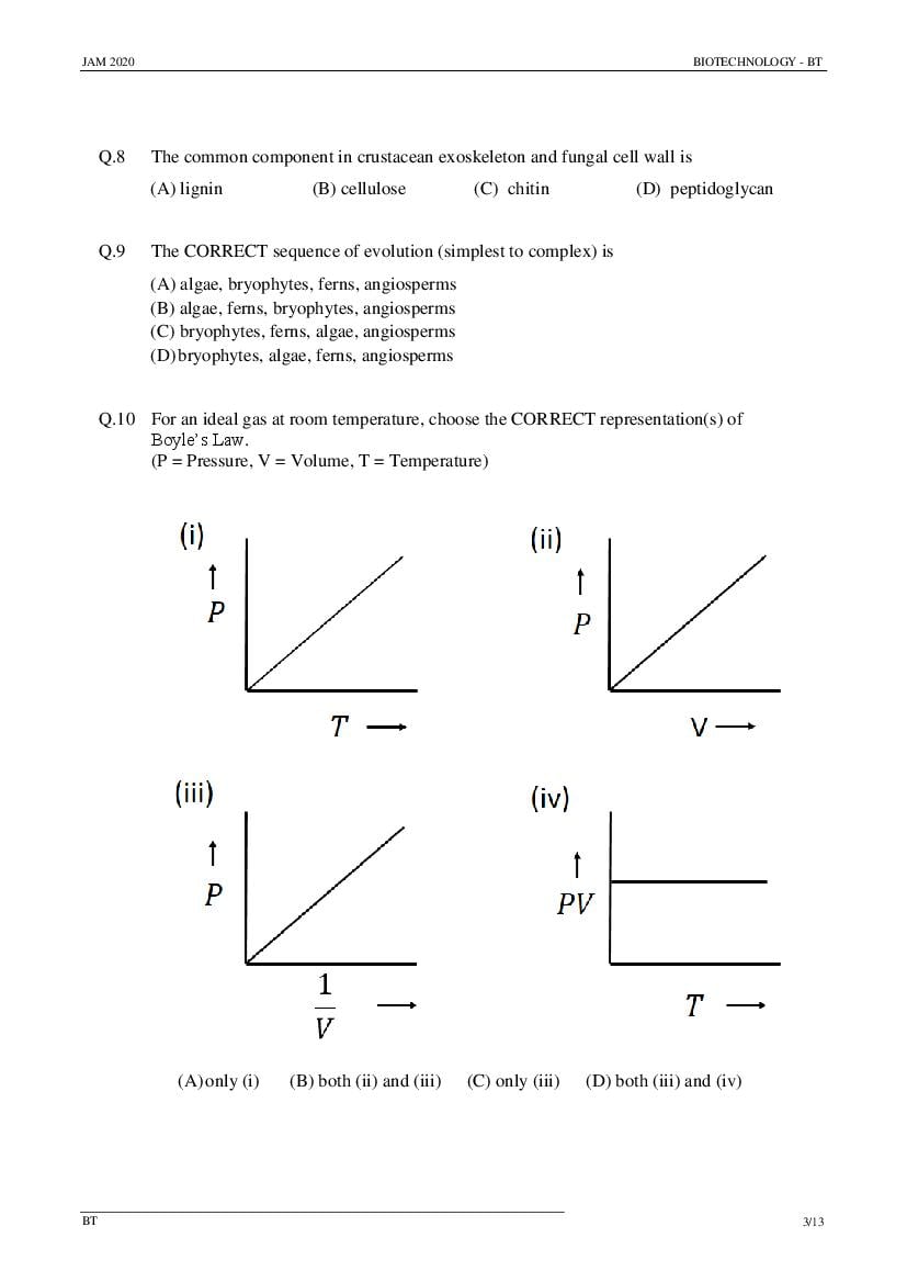 IIT JAM 2020 Question Papers PDF with Answer Keys (6 Papers)