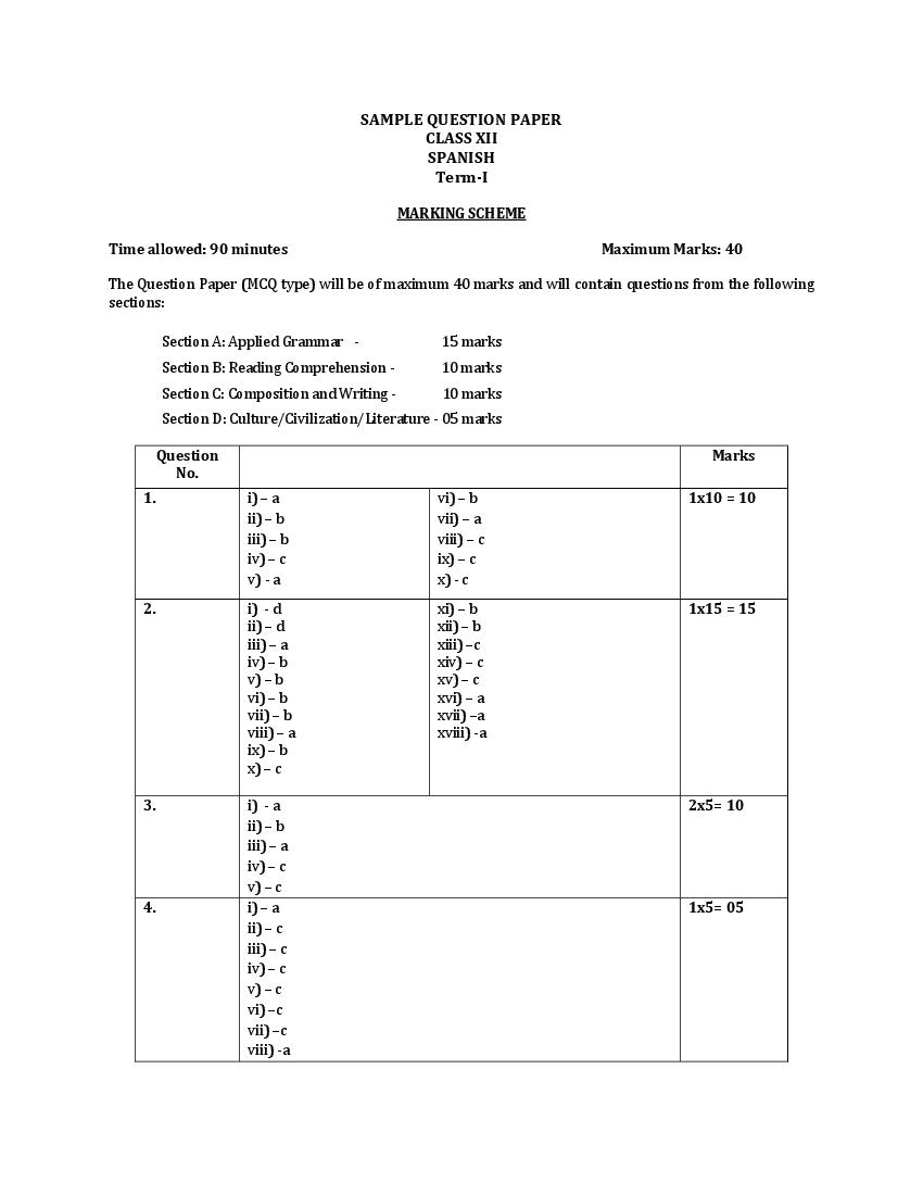 CBSE Class 12 Marking Scheme 2022 for Spanish - Page 1