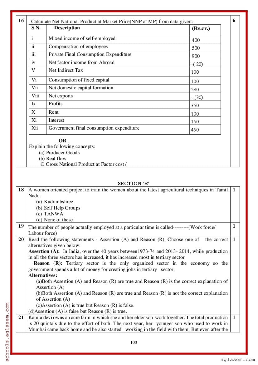 CBSE Class 11 Economics Sample Paper 2024 PDF