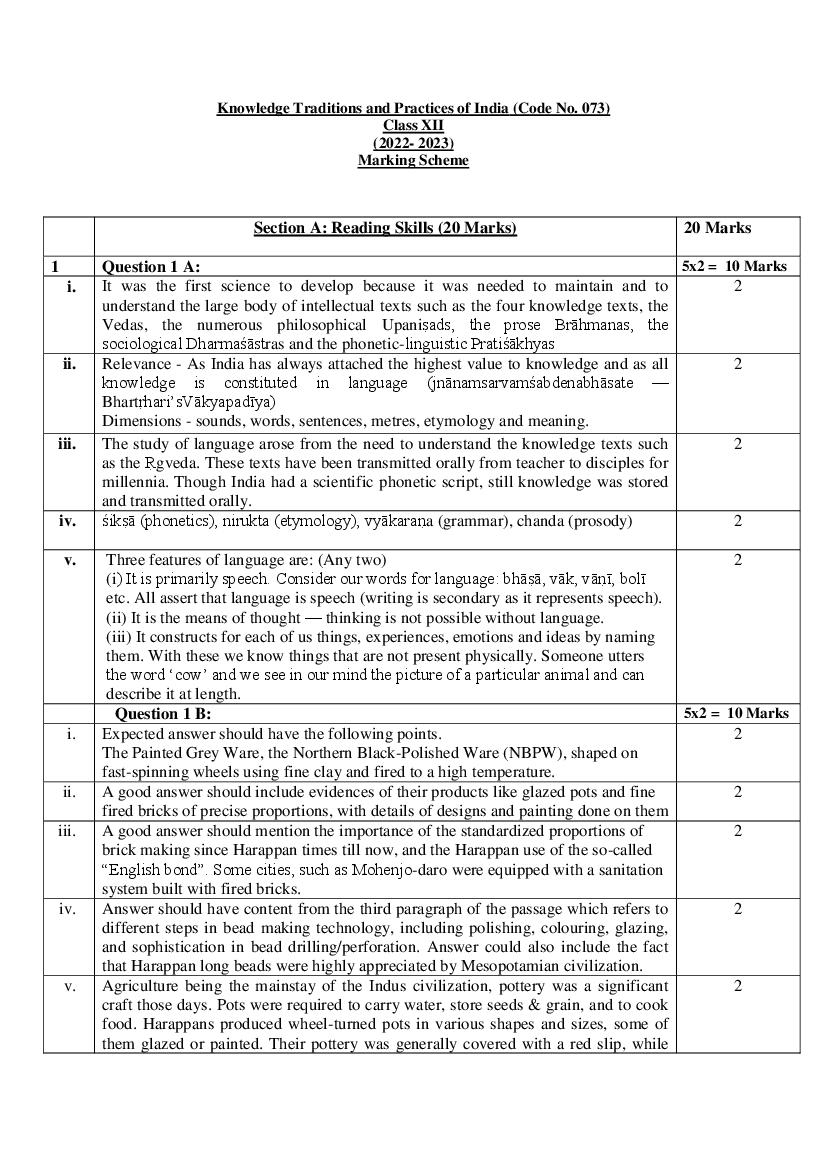 CBSE Class 12 Sample Paper 2023 Solution KTPI - Page 1