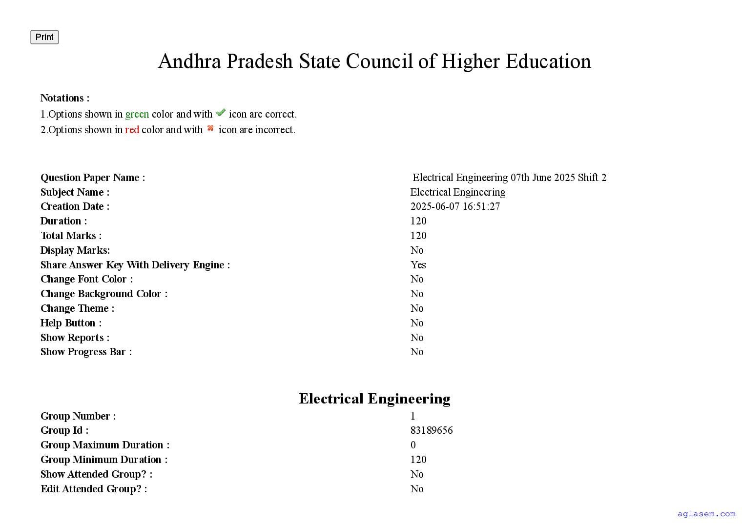 AP PGECET 2025 Question Paper for Electrical Engineering - Page 1 of 95
