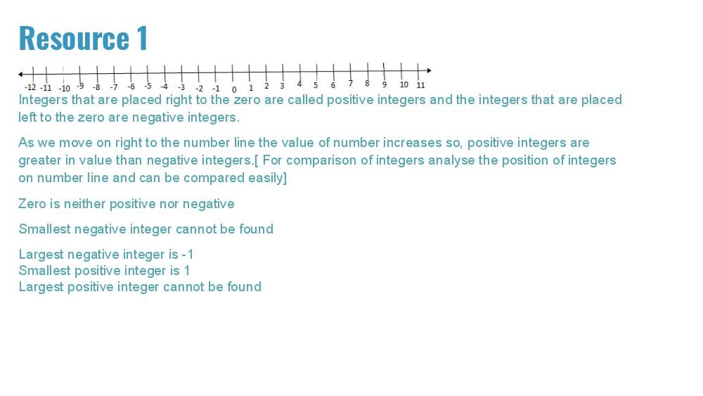 Teaching Material for Class 9 Maths – NCERT CBSE Handbook for Teachers