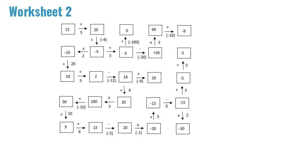 Teaching Material for Class 9 Maths – NCERT CBSE Handbook for Teachers