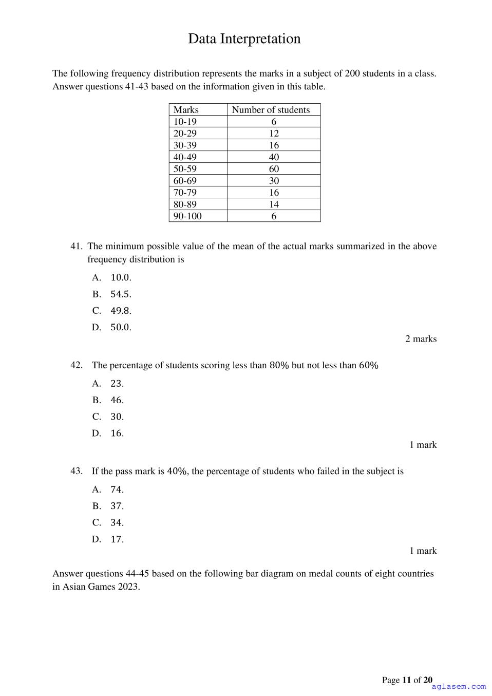 ACET 2023 Question Papers PDF with Solutions (3 Sessions)