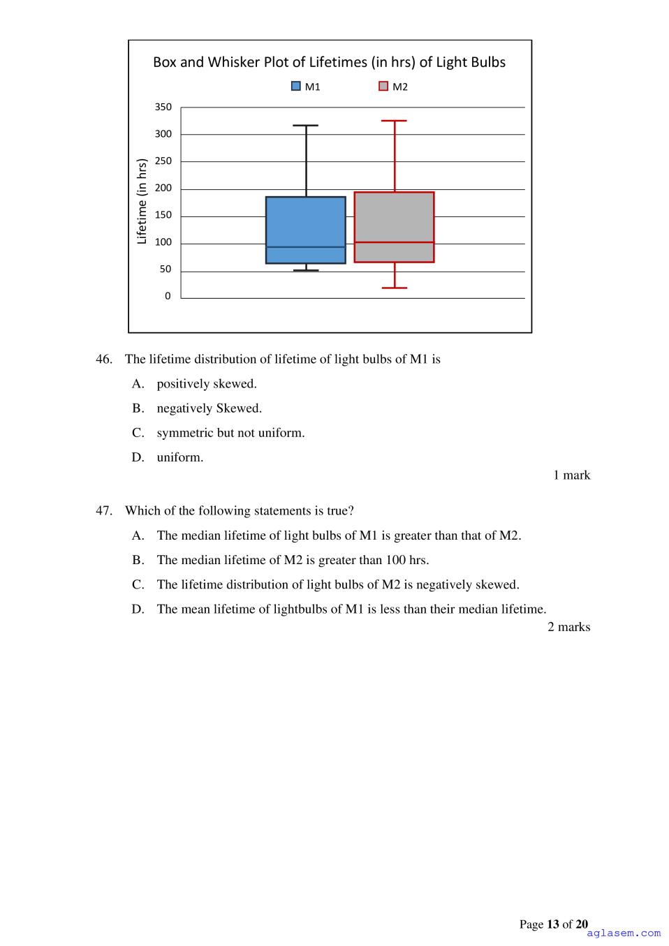 ACET 2023 Question Papers PDF with Solutions (3 Sessions)