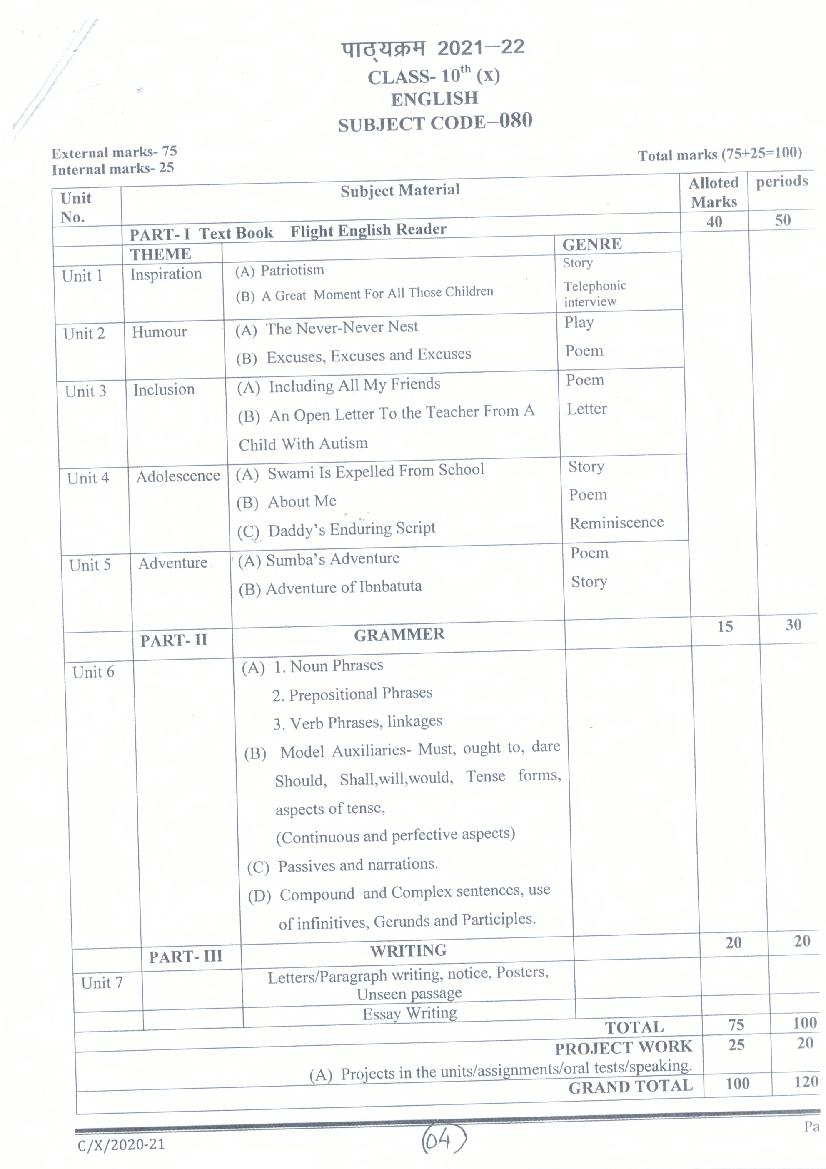 CG Board 10th Syllabus 2022 English - Page 1