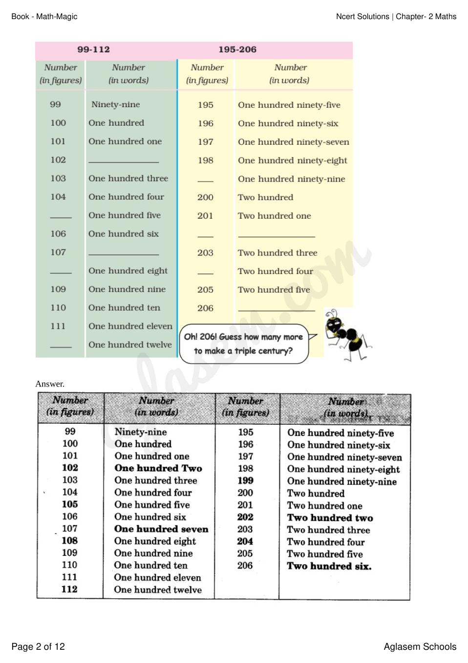 NCERT Solutions For Class 3 Maths Chapter 2 Fun With Numbers Question 