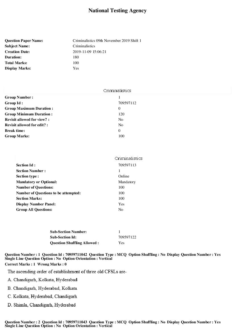 SWAYAM 2019 Question Paper Criminalistics - Page 1 of 24