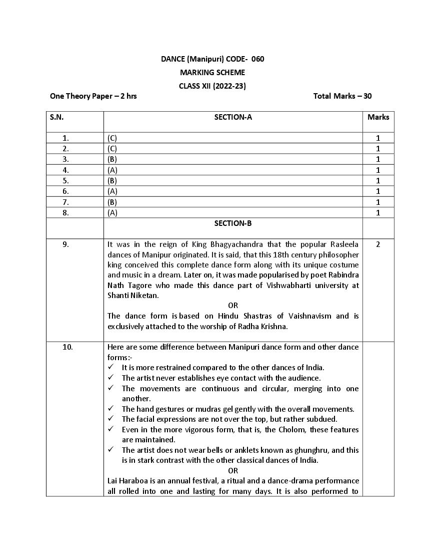 CBSE Class 12 Sample Paper 2023 Solution Manipuri Dance - Page 1