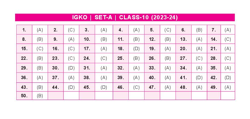 SOF IGKO 2024 Answer Key Set-A Class 10 - Page 1