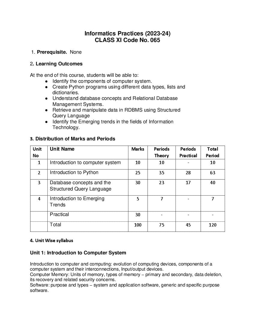CBSE Class 11 Infomatics Practices Syllabus 2024 (PDF) Download Here