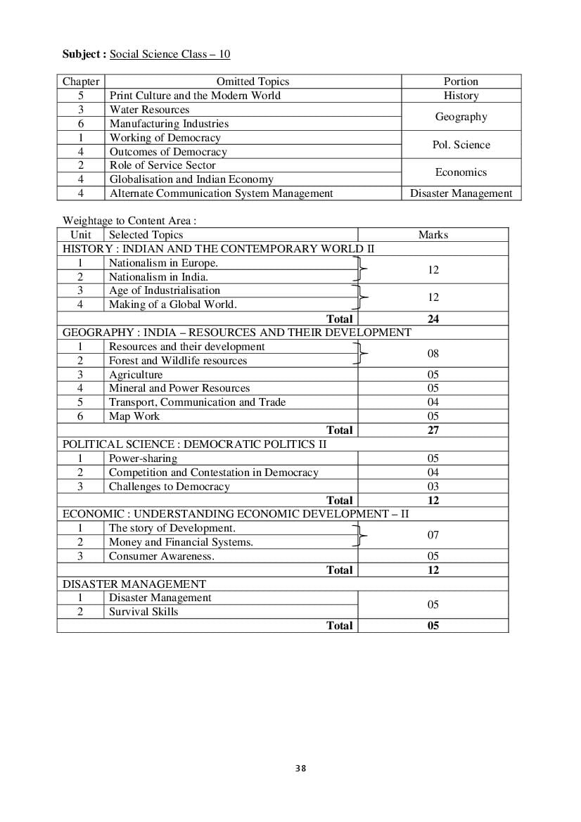 MBSE Class 10 Syllabus 2022 Social Science - Page 1