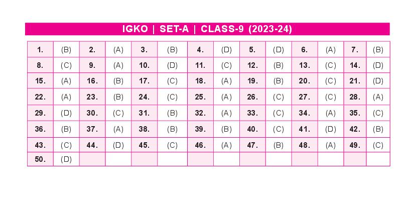 SOF IGKO 2024 Answer Key Set-A Class 9 - Page 1