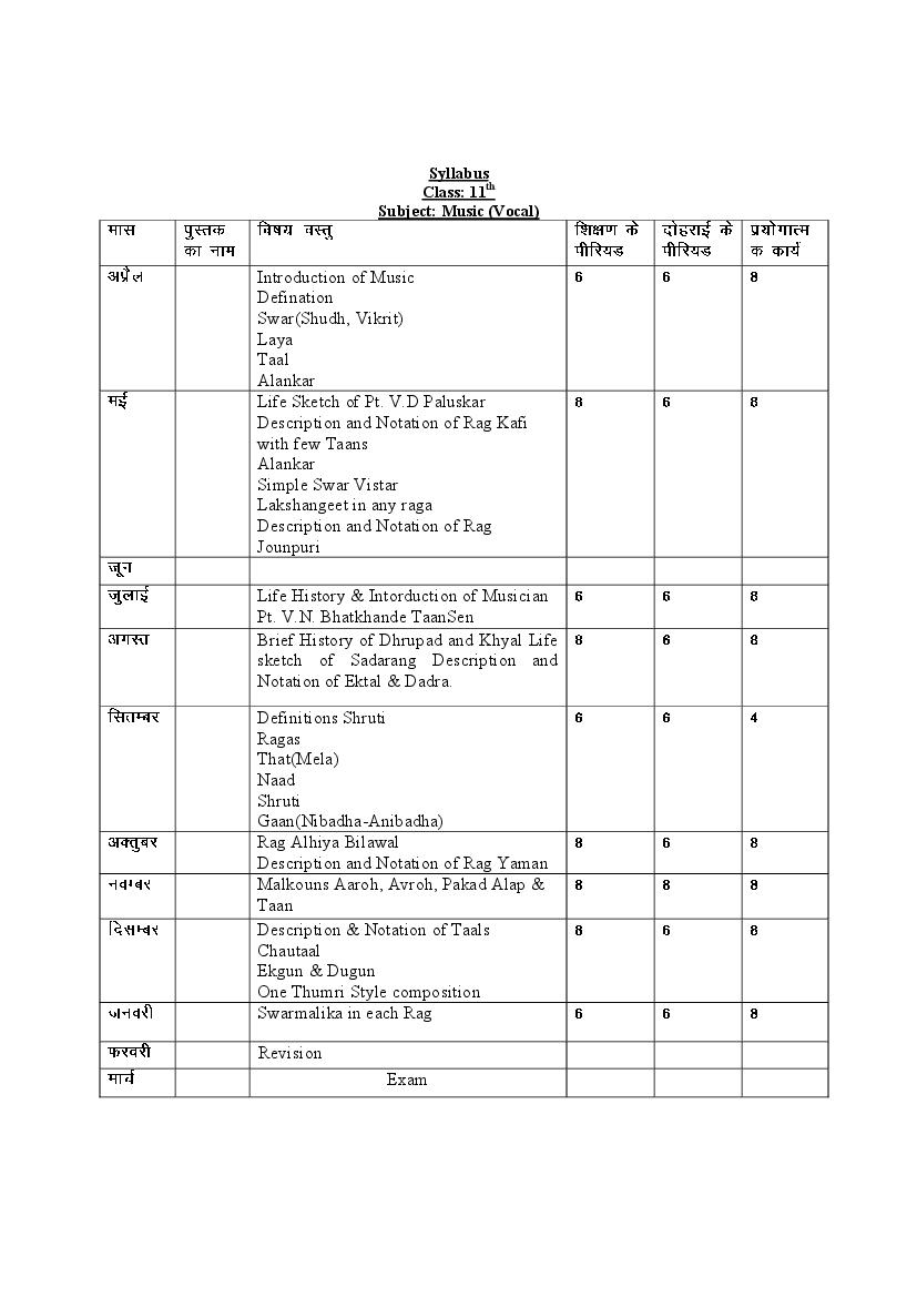 HBSE Class 11 Syllabus 2023 Music Vocal - Page 1