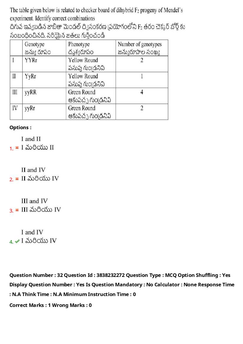 TS EAPCET 2024 Question Paper PDF with Answers (10 Shift-wise Papers)