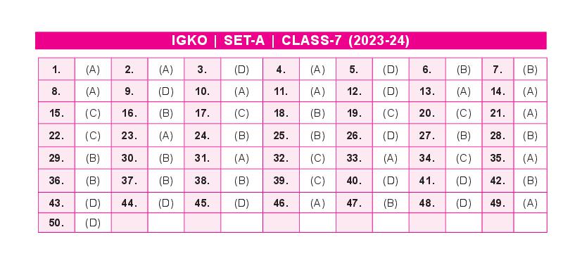 SOF IGKO 2024 Answer Key Set-A Class 7 - Page 1