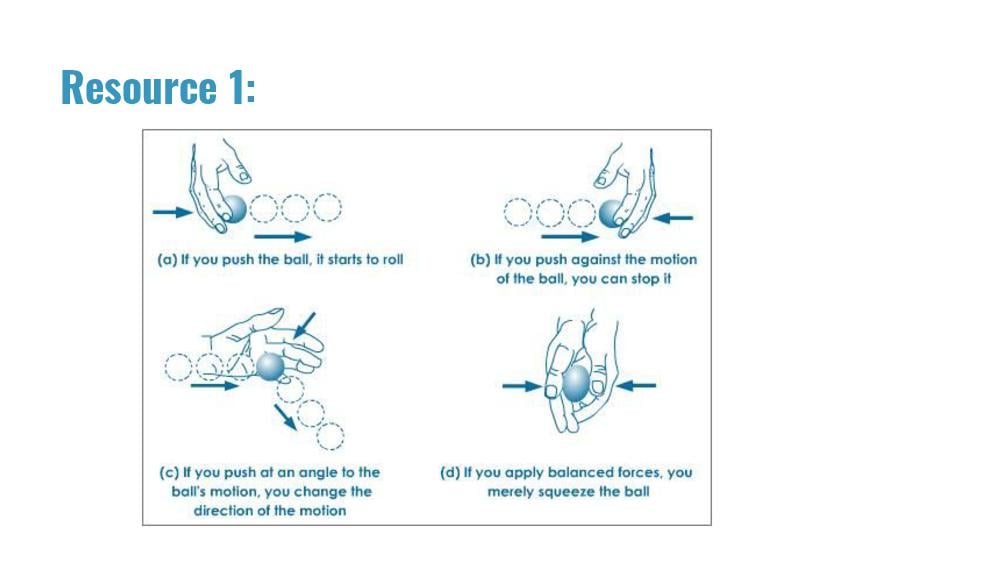 Teaching Material for Class 9 Physics – NCERT CBSE Handbook for Teachers
