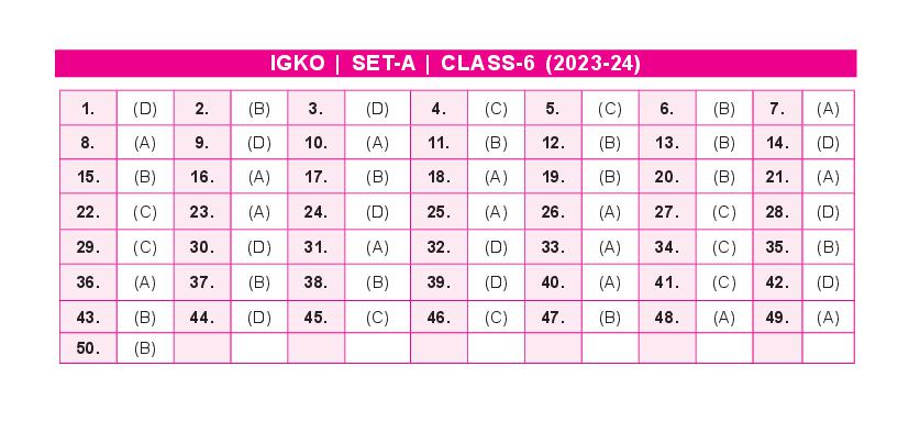 SOF IGKO 2024 Answer Key Set-A Class 6 - Page 1