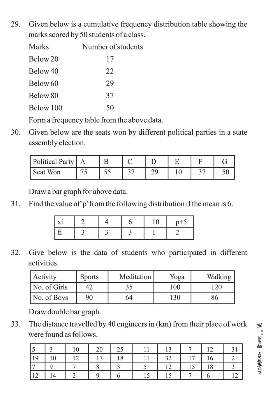 Class 9 Maths Statistics Notes All Important Notes