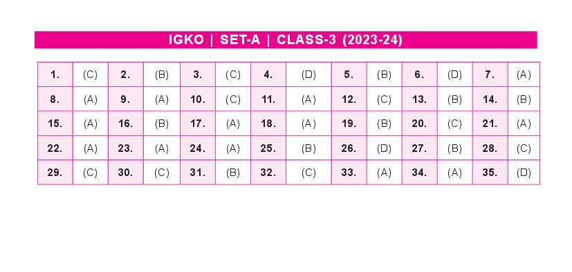 SOF IGKO 2024 Answer Key Set-A Class 3 - Page 1